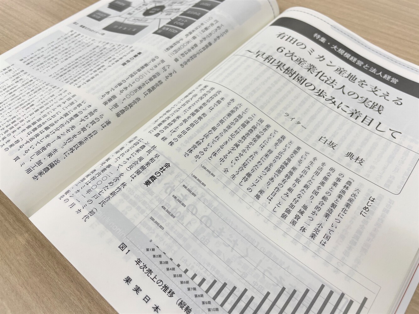 月刊『果実日本』Vol.77　56、57ページ